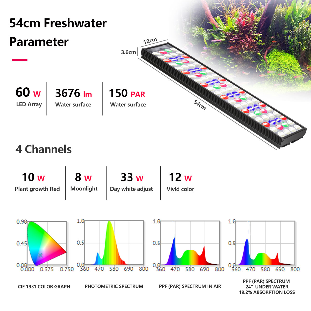 Lampe LED à spectre complet Wi - Aquarium Plant Light avis et prix