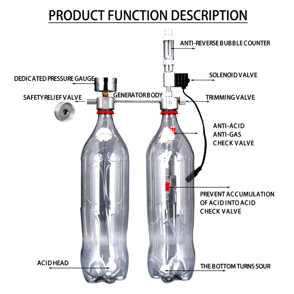 Kit de générateur de CO2 pour  - Aquarium Liquid Carbon avis et prix