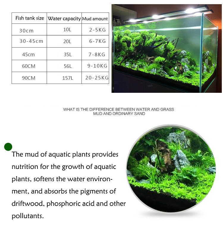 Sol de graines de plantes d'aq - Aquarium Fertilizer avis et prix