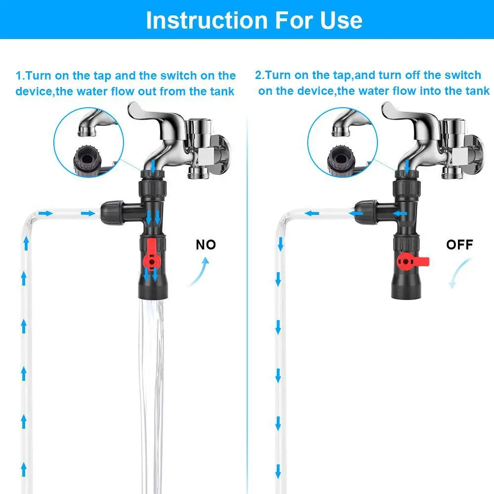 Changeur d'eau d'aquarium pomp - Planted Aquarium Cleaning avis et prix